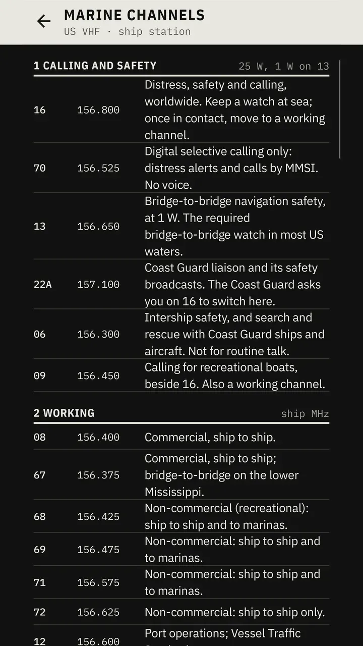 Marine VHF channel reference listing calling, safety, and working channels with their frequencies.