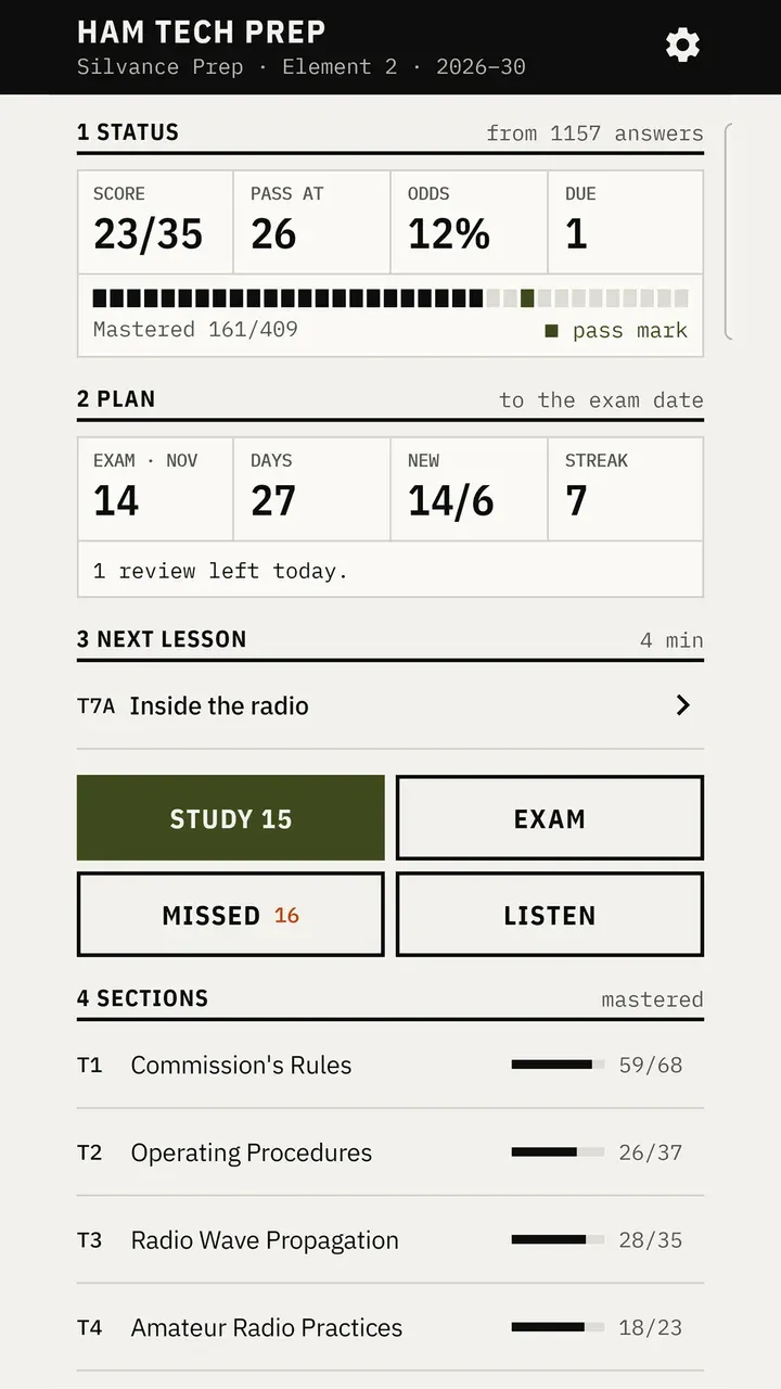 Home screen showing an estimated exam score, the study plan to the exam date, the next lesson, and progress by section.