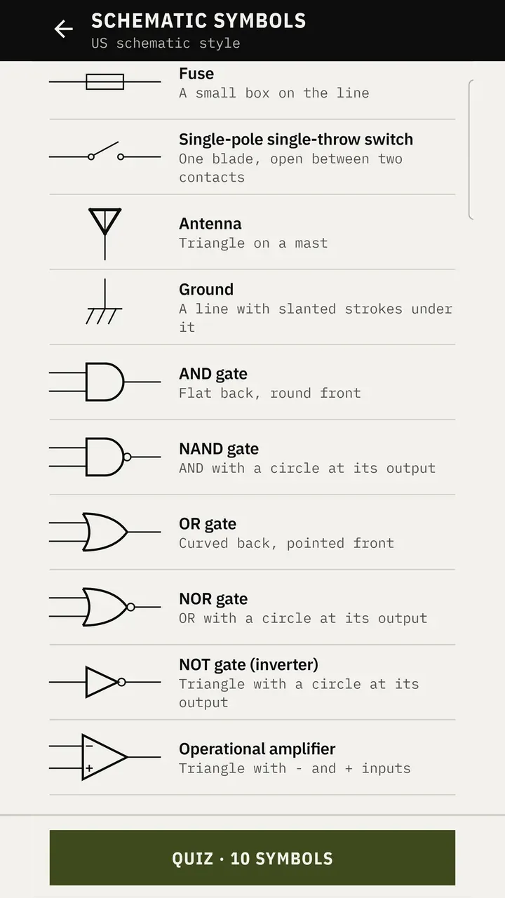 Schematic symbol reference listing a fuse, switch, antenna, ground, logic gates, and an operational amplifier.