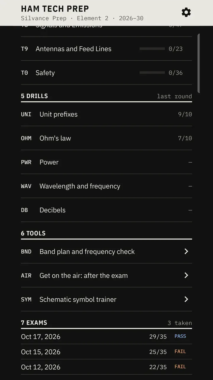 Home screen lower sections listing drills, tools, and recent practice exam results.