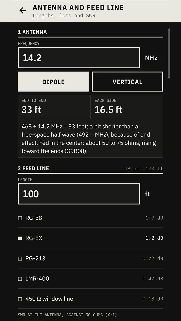 Antenna and feed line workbench showing dipole lengths for 14.2 MHz and loss for several coaxial cables.